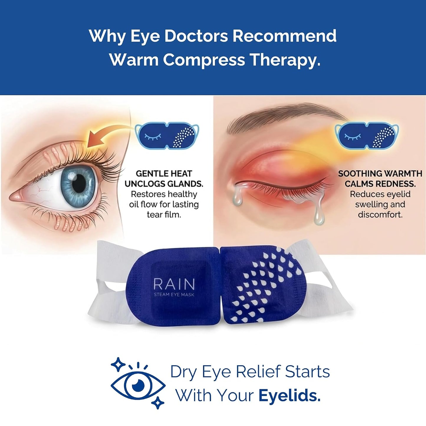 Heated Eye Mask for Dry Eyes - Self-Heating Steam Compress | 20 Disposable Masks, Unscented, Travel Ready