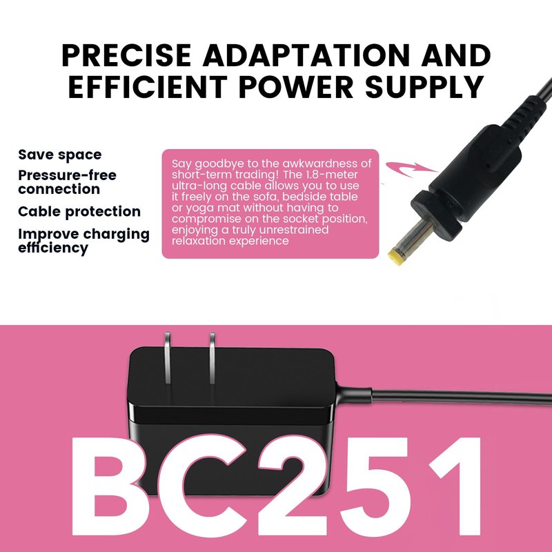 For Ninja Blast Max Portable Blender BC251, BC200, BC200GY, BC200LD, BC251LD Replacement Charging Cord Personal Smoothies Power Adapter