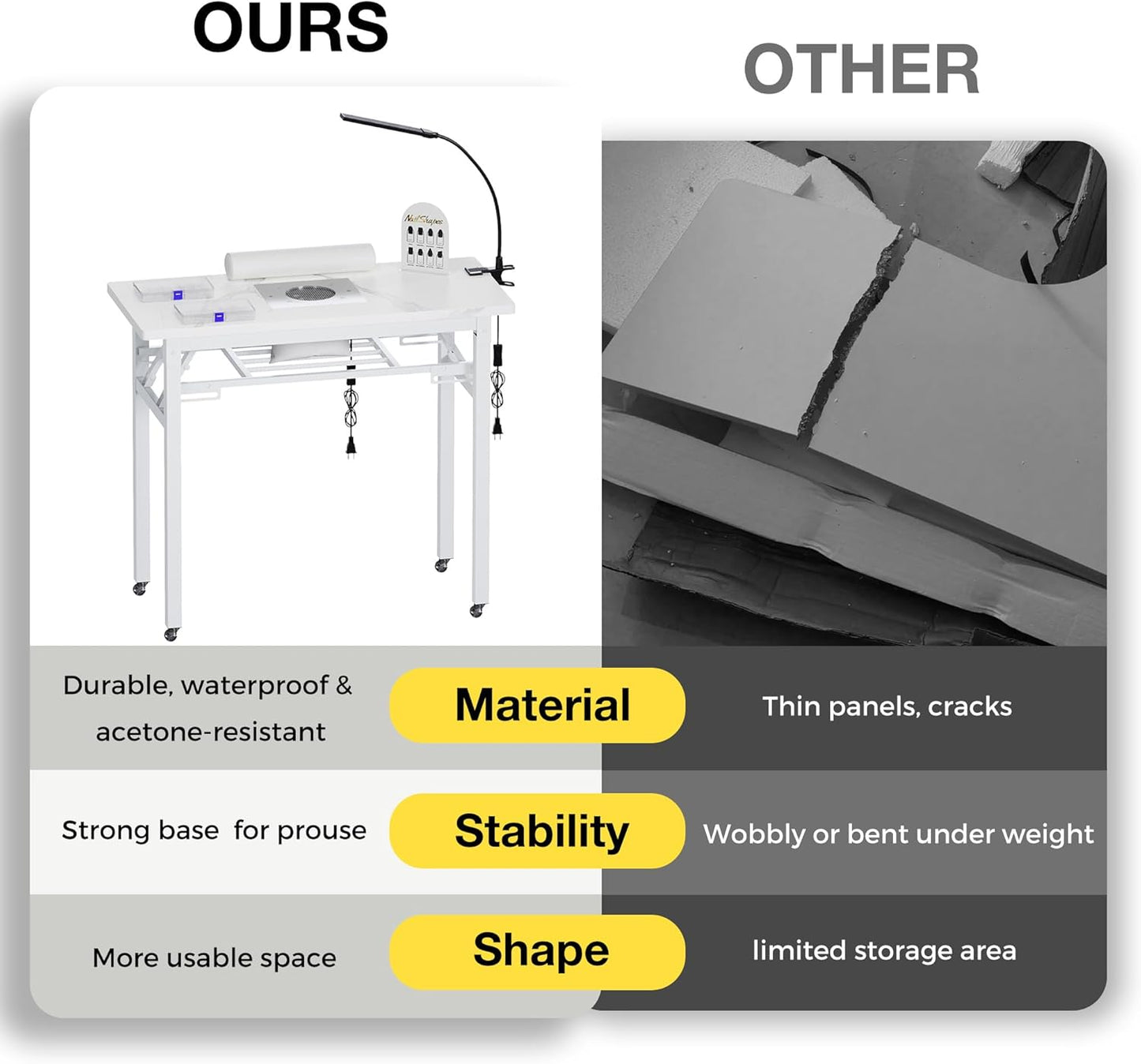 Portable Foldable Manicure Table - Rolling Nail Tech Desk with Dust Collector & LED Light | Marble White, Carrying Case