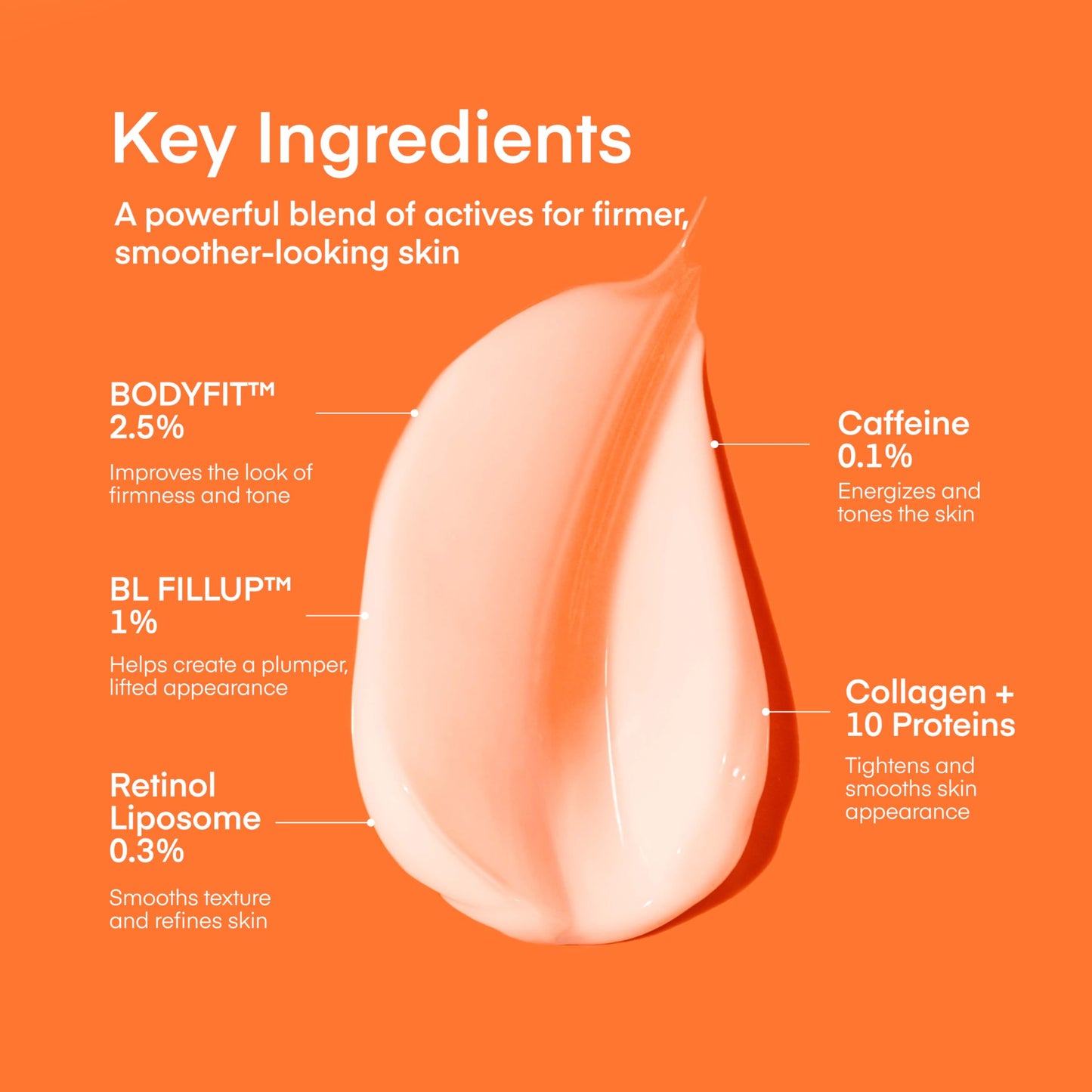 TEREZ & HONOR Sculpt + Tone Arm Cream - Korean Gua Sha Firming & Tightening Cream with Retinol Liposome, Caffeine, Collagen & Proteins for Crepey Skin, Smoother Texture & Improved Elasticity, 4 fl oz