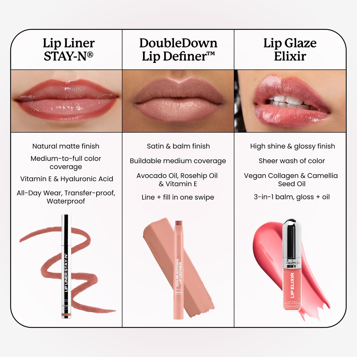 Sacheu DoubleDown Lip Definer, 2-in-1 Lip Liner & Balm — Hydrating Korean Makeup Lipstick with Pigmented, Buildable Color, Creamy Satin Finish, Avocado Oil, Rosehip Oil & Vitamin E (Keep it Pink)