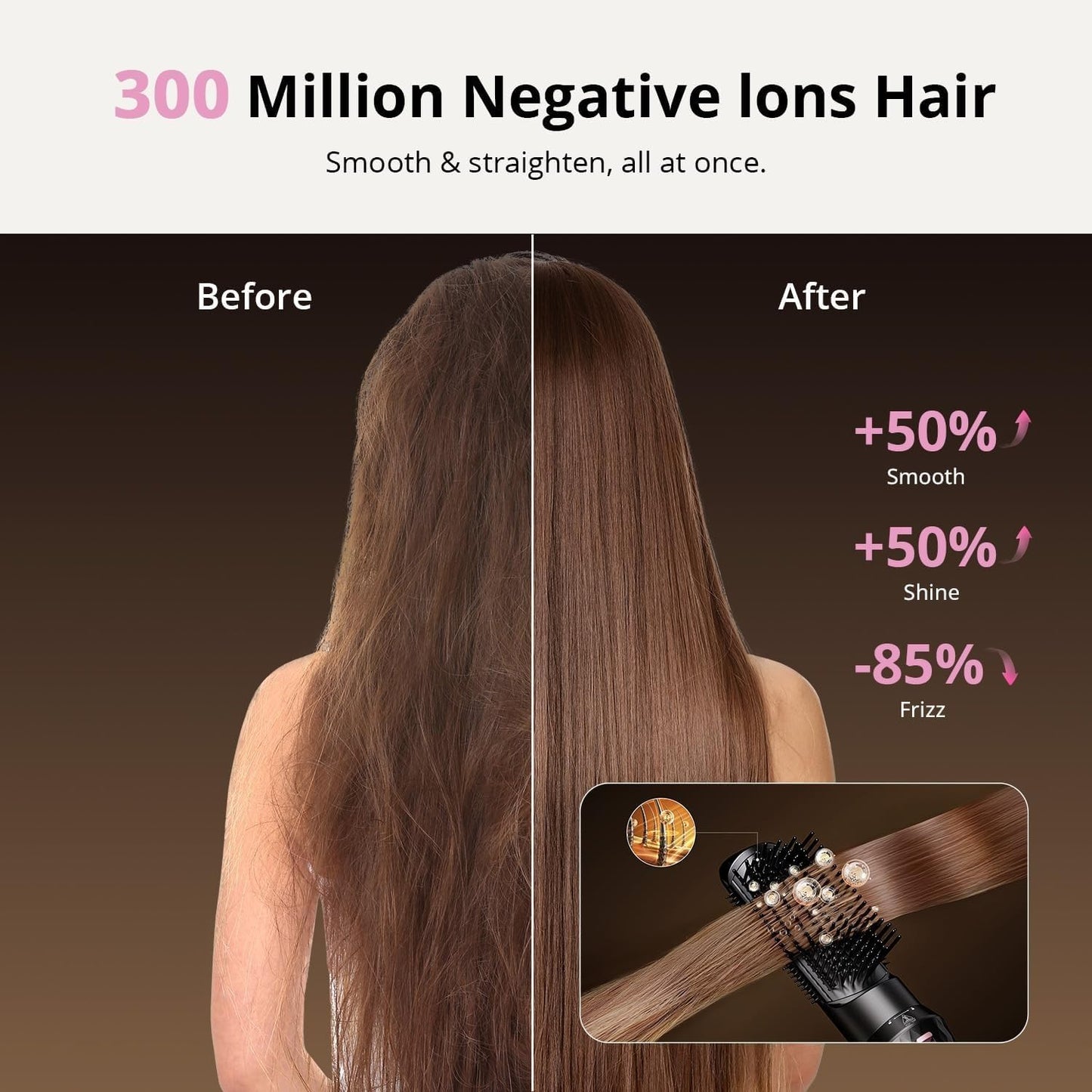 Crazymar 7 in 1 Blow Dryer Brush, Fast Hair Dryer Brush & Curling StylingTool,Hot Air Styler No Heat Damage, Hot Air Styler Wrap for Curling Volumizing Straightening Styling
