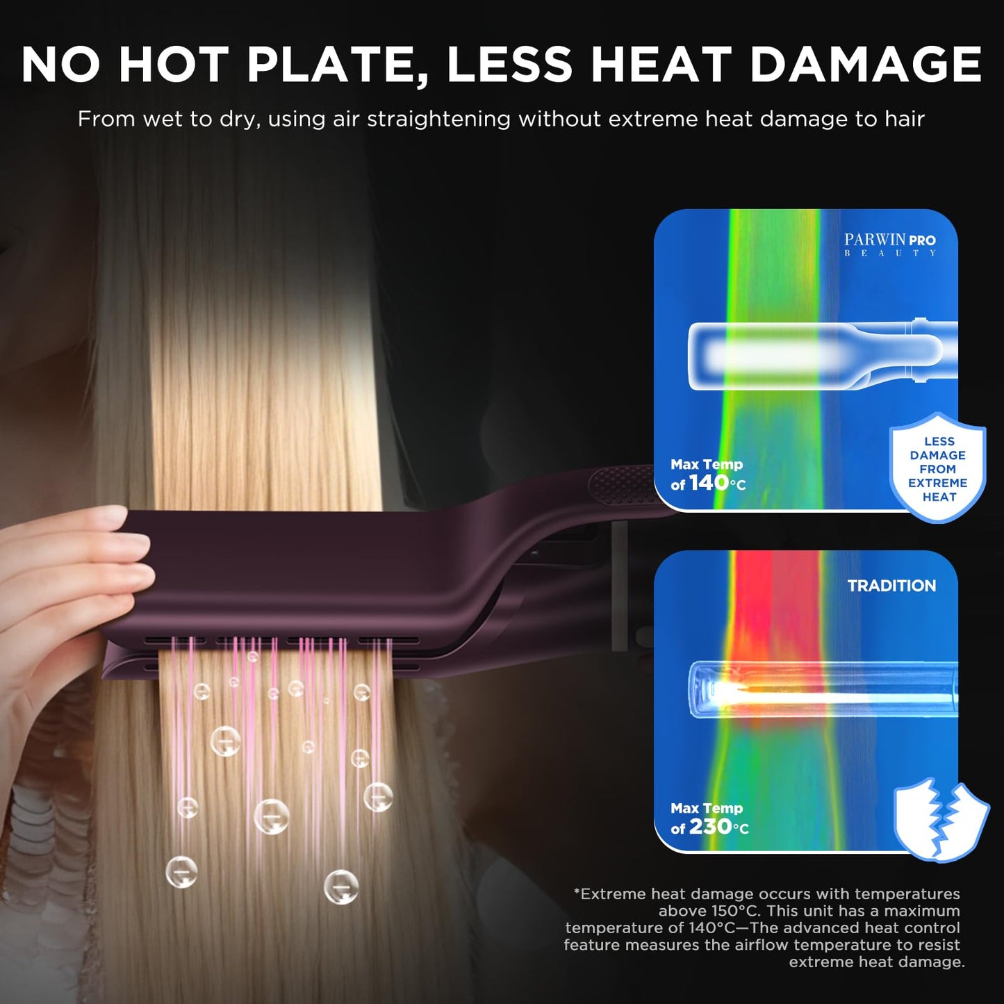 7-in-1 Hot Air Styler,MaxAIR 2.0,PARWIN PRO BEAUTY Travel Dual Voltage Multi-Styler Set,110,000RPM High Speed Hair Dryer Brush with Air Hair Straightener,1.1 Inch Auto-Wrap Curlers,Jasper Plum