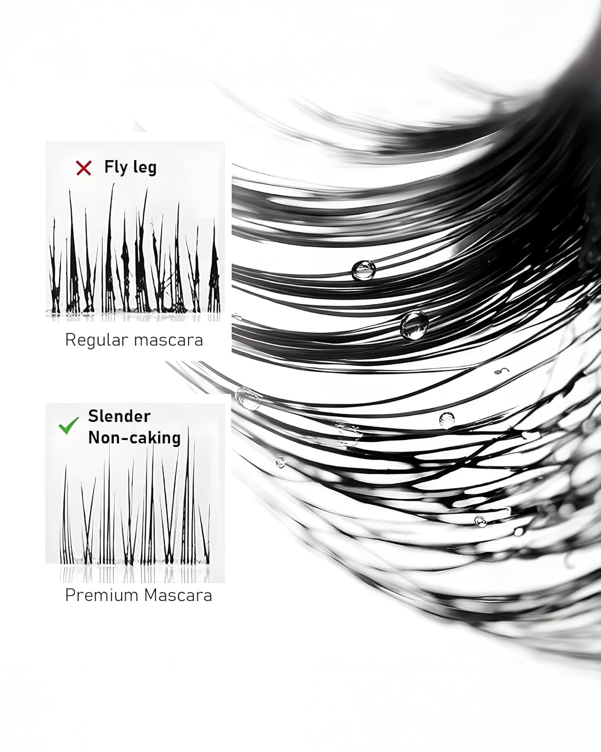 Waterproof Black Mascara - Lengthening Tubing Formula for Quick Drying & Curling | 3D Curling Effect