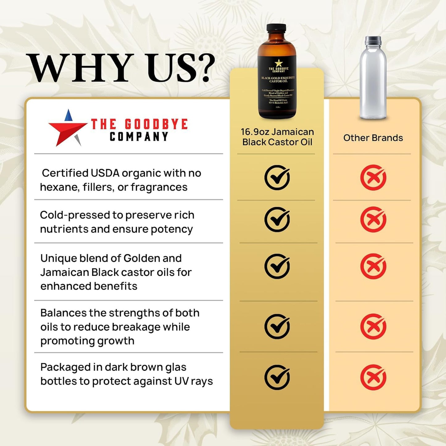 100% Pure Organic Jamaican Black Castor Oil - Premium Cold-Pressed for Hair Growth & Skin Moisturizing | 16.9oz