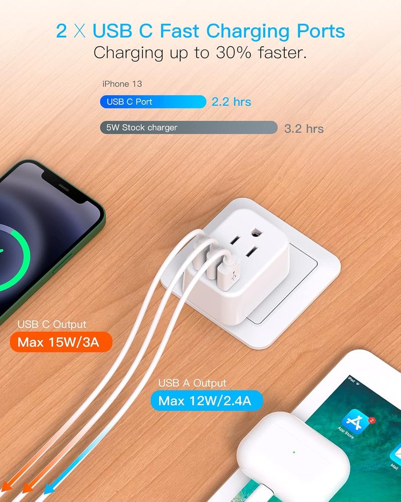 Travel Plug Adapter - USB C International Converter for Europe | 2 Outlets & 3 USB Ports for Italy, Spain, France, Germany