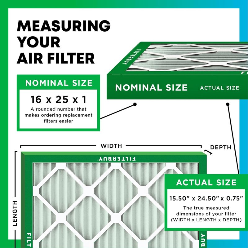 Filterbuy 16x25x1 Air Filter - MERV 8 Dust & Allergy Defense | 6-Pack, Electrostatic Pleated HVAC Replacement