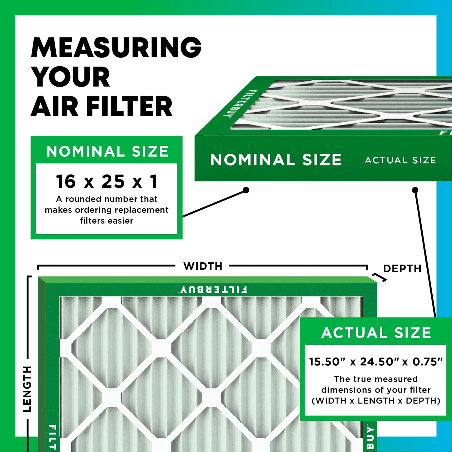 Filterbuy 16x25x1 Air Filter MERV 8 Essential Dust & Allergy Defense (4-Pack), Electrostatic Pleated HVAC AC Furnace Filters Replacement, Made in USA (Actual Size: 15.50 x 24.50 x 0.75)