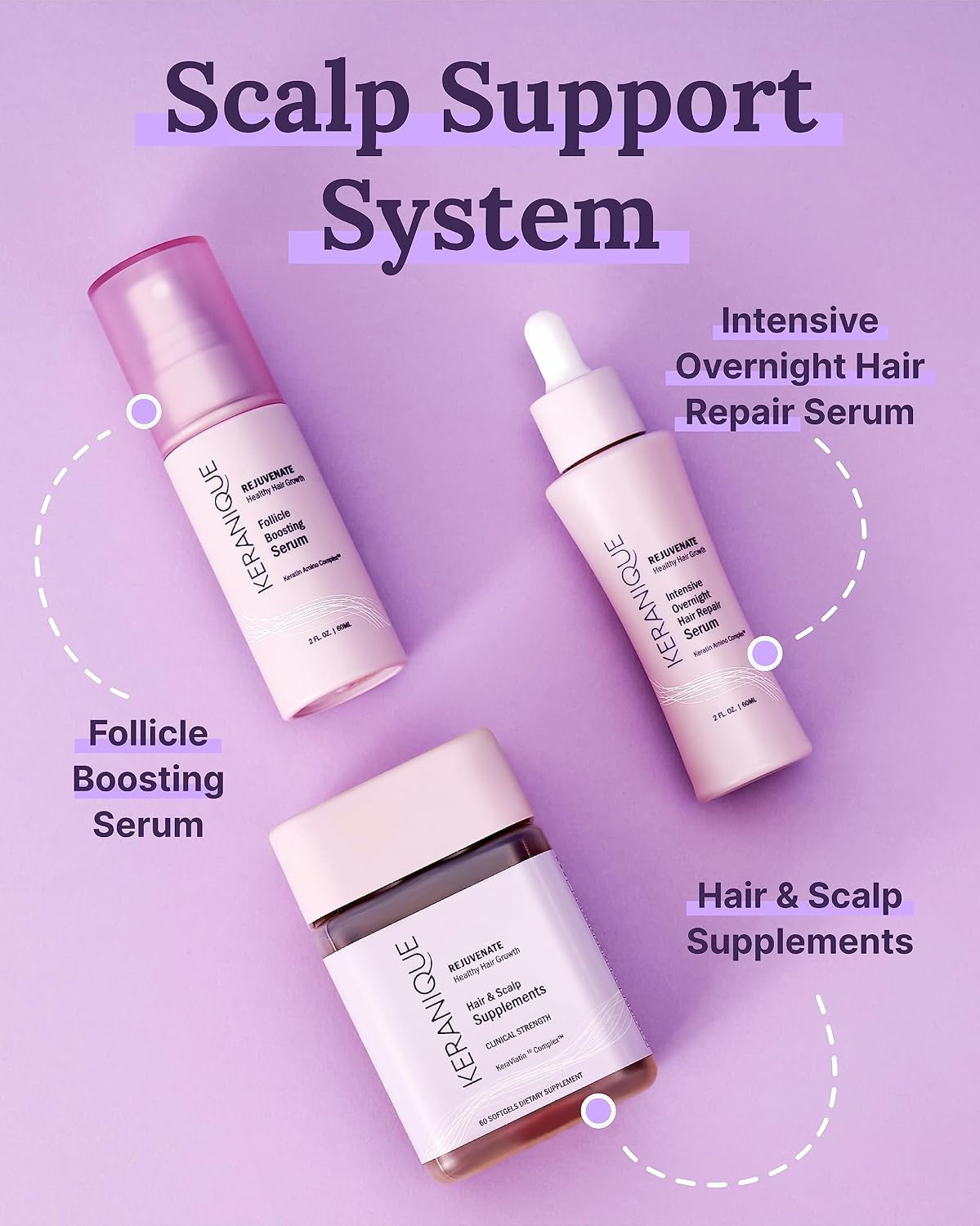 Keranique Follicle Booster Spray - Keratin Hair Follicle Stimulator for Thicker, Fuller Hair Density