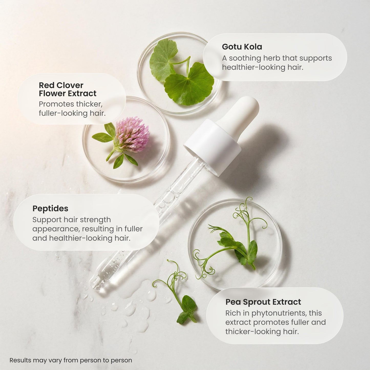 The Spa Dr. Hair Serum - Clean Hair Thickening Serum with Red Clover and Pea Sprout Extracts and Peptides - 1.5 Fl. Oz.