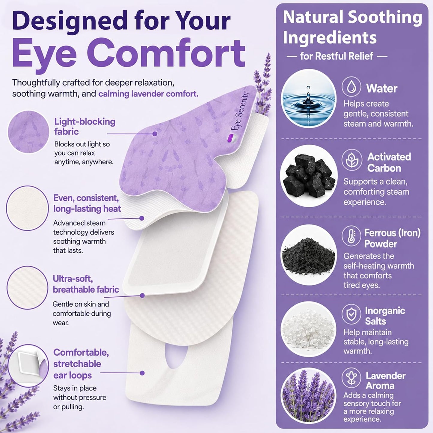 Heated Eye Mask - Eye Serenity Steam Mask for Dry Eyes | Moist Heat Relief for Styes & Puffiness - Lavender