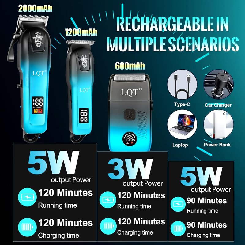 Professional Hair Clippers for Men - Cordless Barber Clippers with Precision Trimmer & Dual Foil Shaver | Gradient Blue Grooming Kit