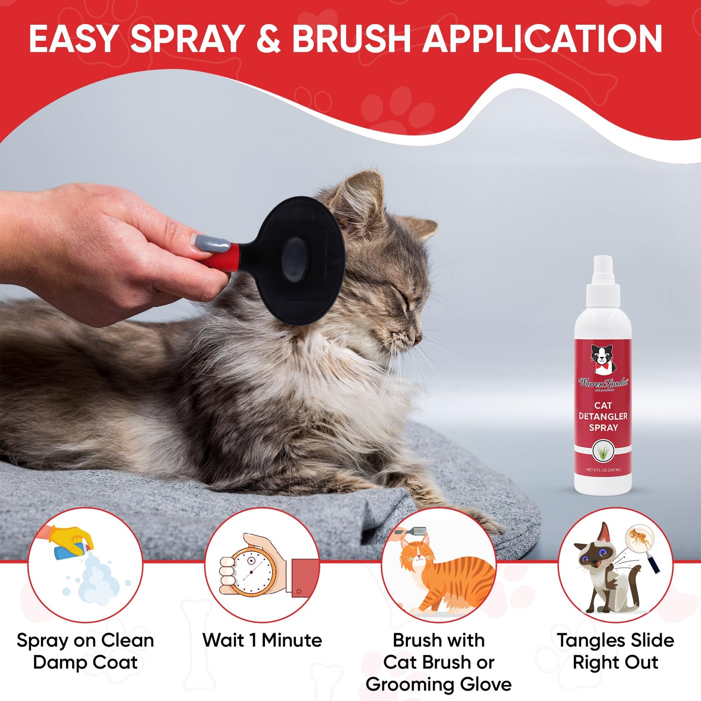 Warren London UNSCENTED CAT DETANGLER Spray