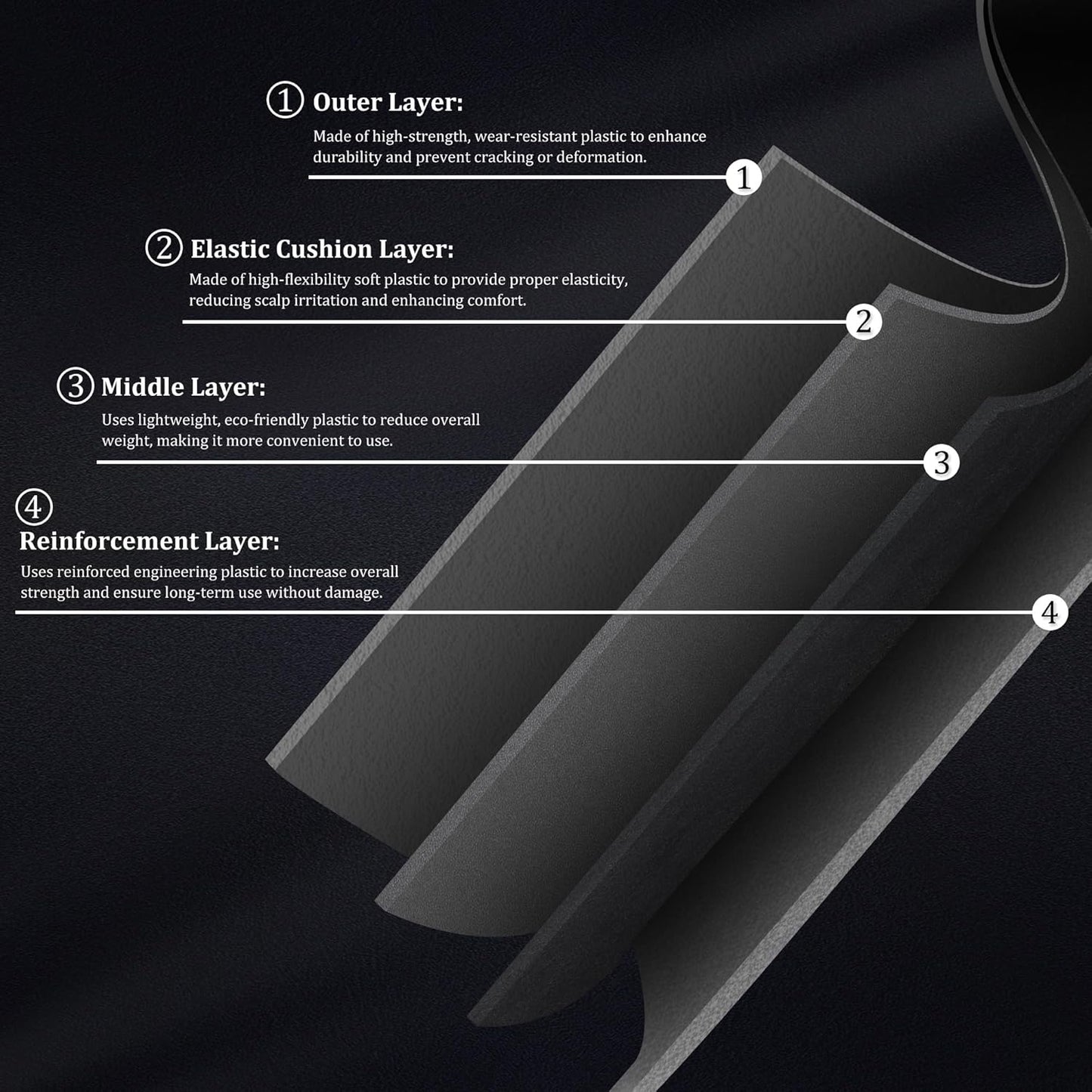 Wahl Clipper Guards - Universal Hair Clipper Attachments Set | 6 Extra Long Sizes 2.5" to 1.25" (Gray)