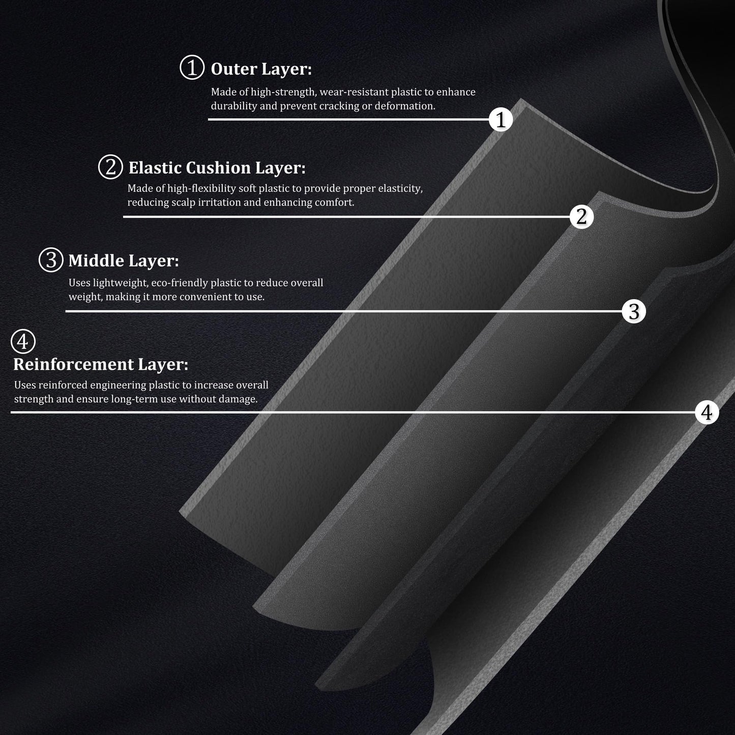 Clipper Guards for Wahl 10 12 14 16 18 20 Hair Clipper Guards 6pcs Extra Long Clipper Guard Attachments 2.5 Inch Clipper Guides Multiple Sizes Universal 2.5", 2.25", 2", 1.75", 1.5", 1.25" (Black)