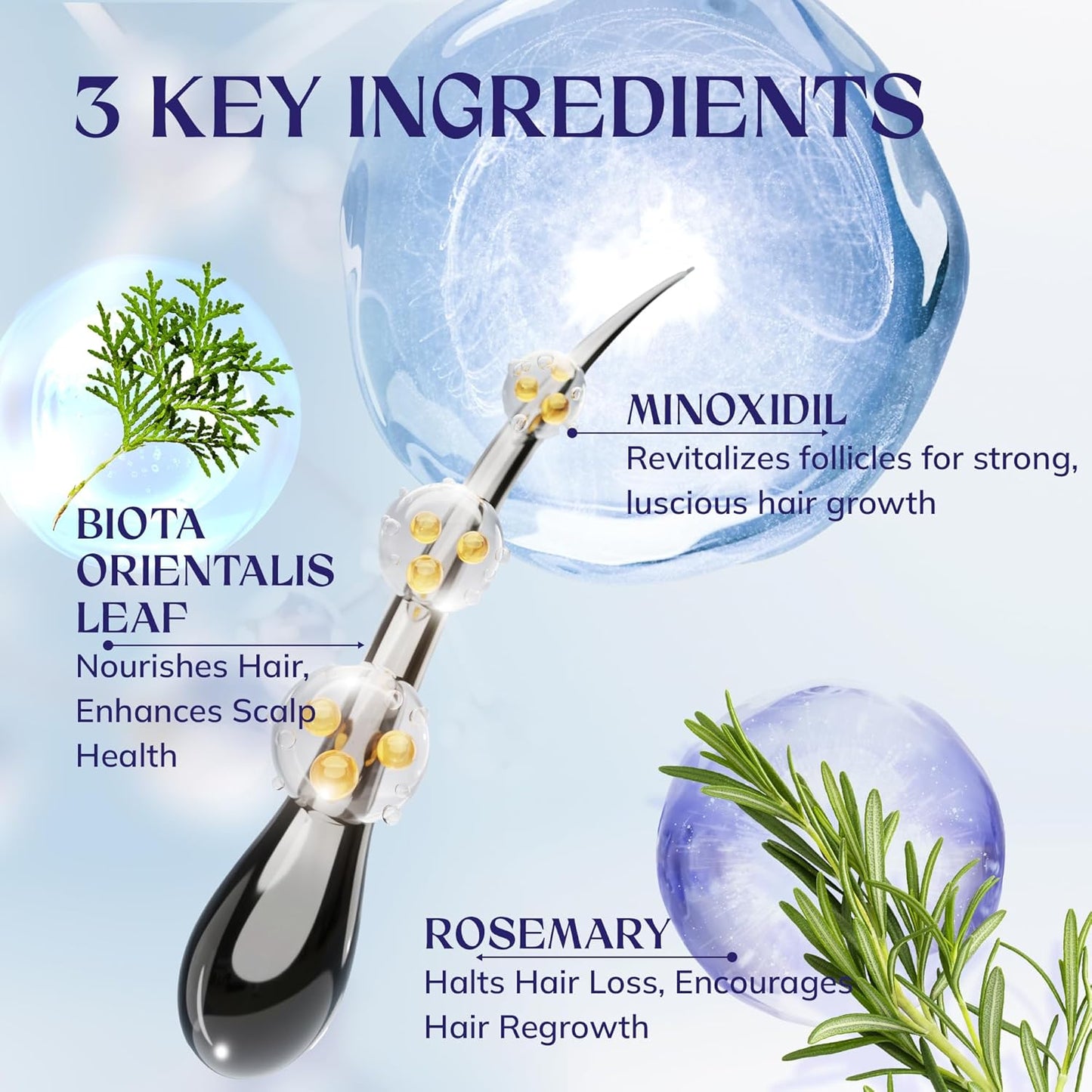 Minoxidil Hair Growth Treatment for Men & Women - Extra Strength 3-Pack with Rosemary for Thinning Hair Regrowth | 180 ML