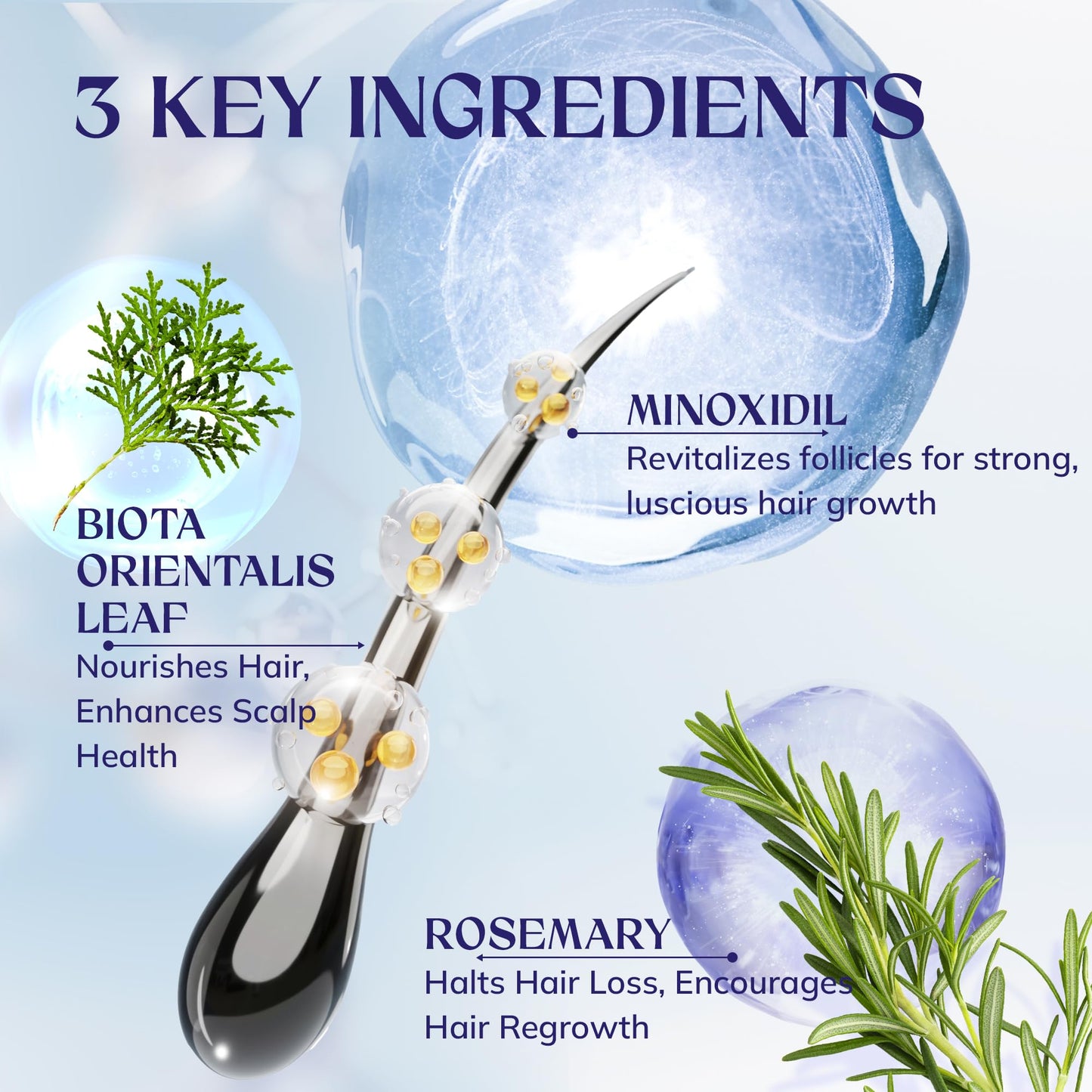 5% Minoxidil Hair Growth for Men and Women: 3-Pack RootStim Extra Strength Minoxidil with Rosemary for Thinning Hair Regrowth and Fuller Hair 180 ML