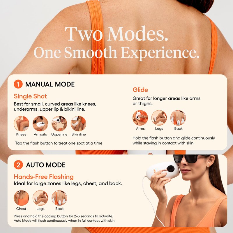 Navaskin Mini Pro IPL Hair Removal Device for Women & Men with Painless Ice-Cooling Tech, Auto & Manual Modes, 5 Intensity Levels, for Face, Legs, Armpits, Hands & Bikini Line Hair Laser Removal