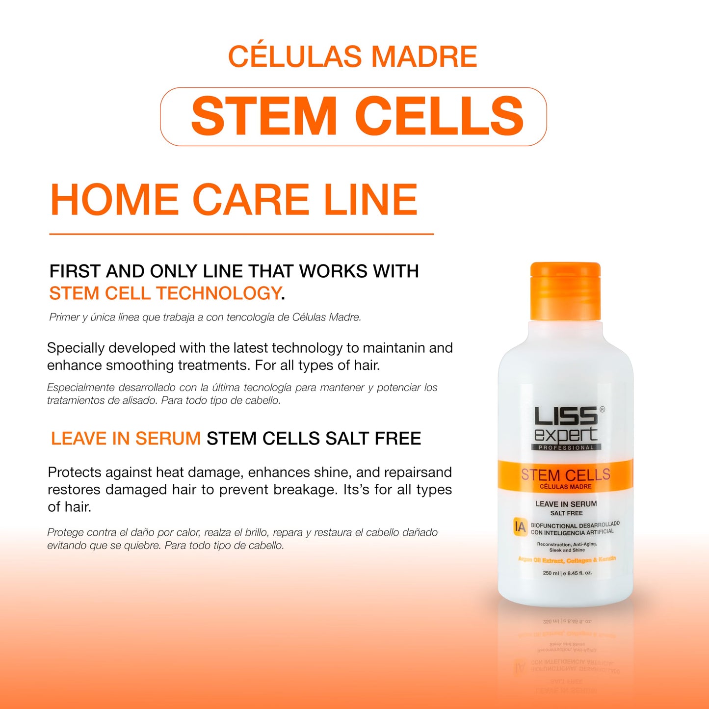 Liss Expert Professional Stem Cells Hair MAGIC Post -Care Set, Shampoo, Conditioner, Magic AI Mask, Serum and Oil Treatment, 5 Pieces