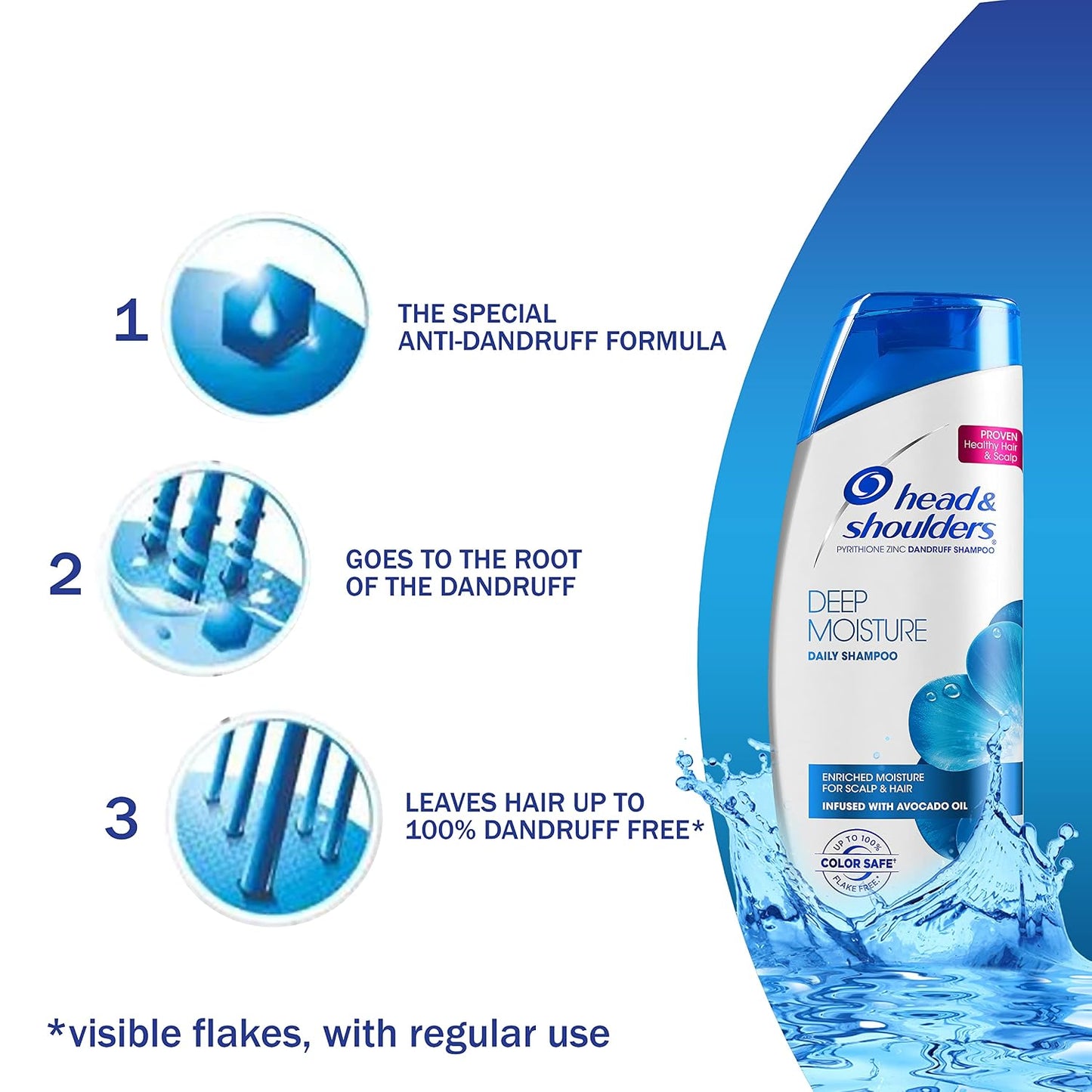 Head & Shoulders Deep Moisture Shampoo - Hydrating Formula for Dry Scalp | 12.8 fl oz