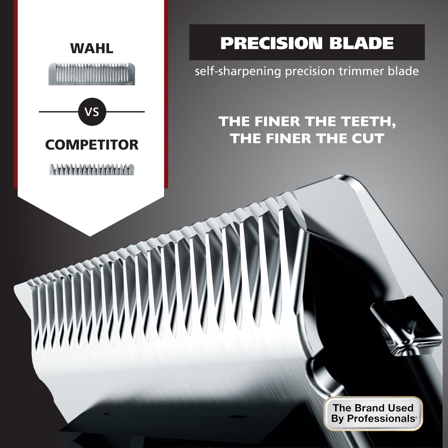 Wahl Groomsman Pro All in One Beard Trimmer for Men, Mens Beard Trimmer Rechargeable Cordless Hair Trimmer, Includes 3 Attachment Heads for Beard, Nose, & Ear Hair Trimming - Model 5617