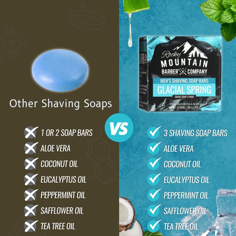 Shaving Soap Pucks for Men - 3 Pack - Traditional Wet Shave Glycerin-Based Shave Soap Bars - Made in USA For Use with Shaving Brush and Bowl - Glacial Spring Scent by Rocky Mountain Barber Company