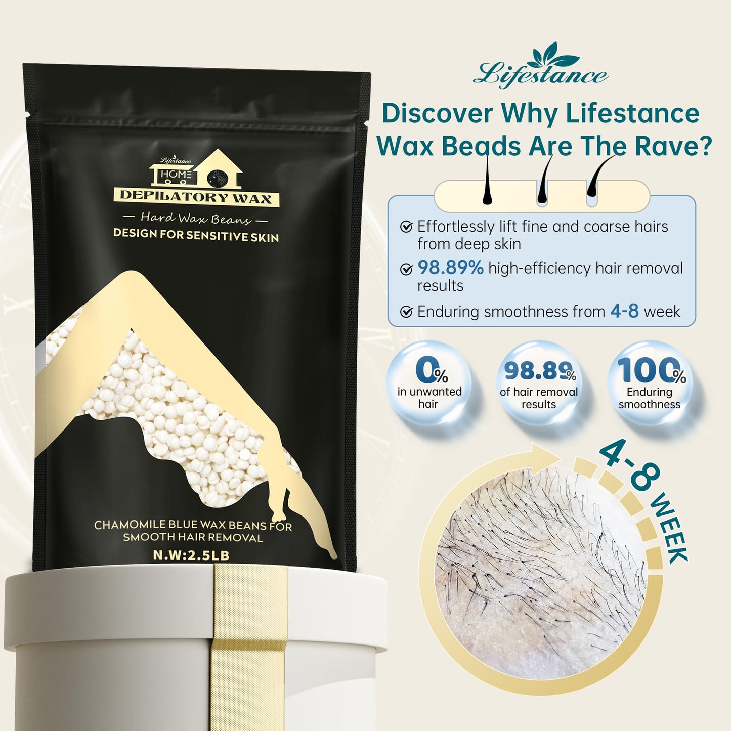 Lifestance 2.5lb Wax Beads Kit, Cream Hard Wax Beans For Hair Removal Eyebrow Face Underarm, Waxing for Brazilian Bikini Coarse Hair Women Men Large Pearl Beads Refill for Wax Pots