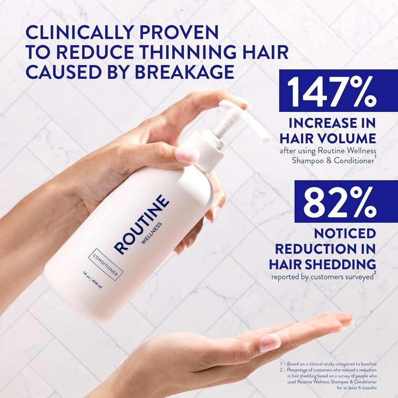 Anti-Thinning Deep Conditioner for Thinning Hair - Clinically Tested DHT Blocker Formula with Saw Palmetto & Nettle Oil | Rose Hips Infusion