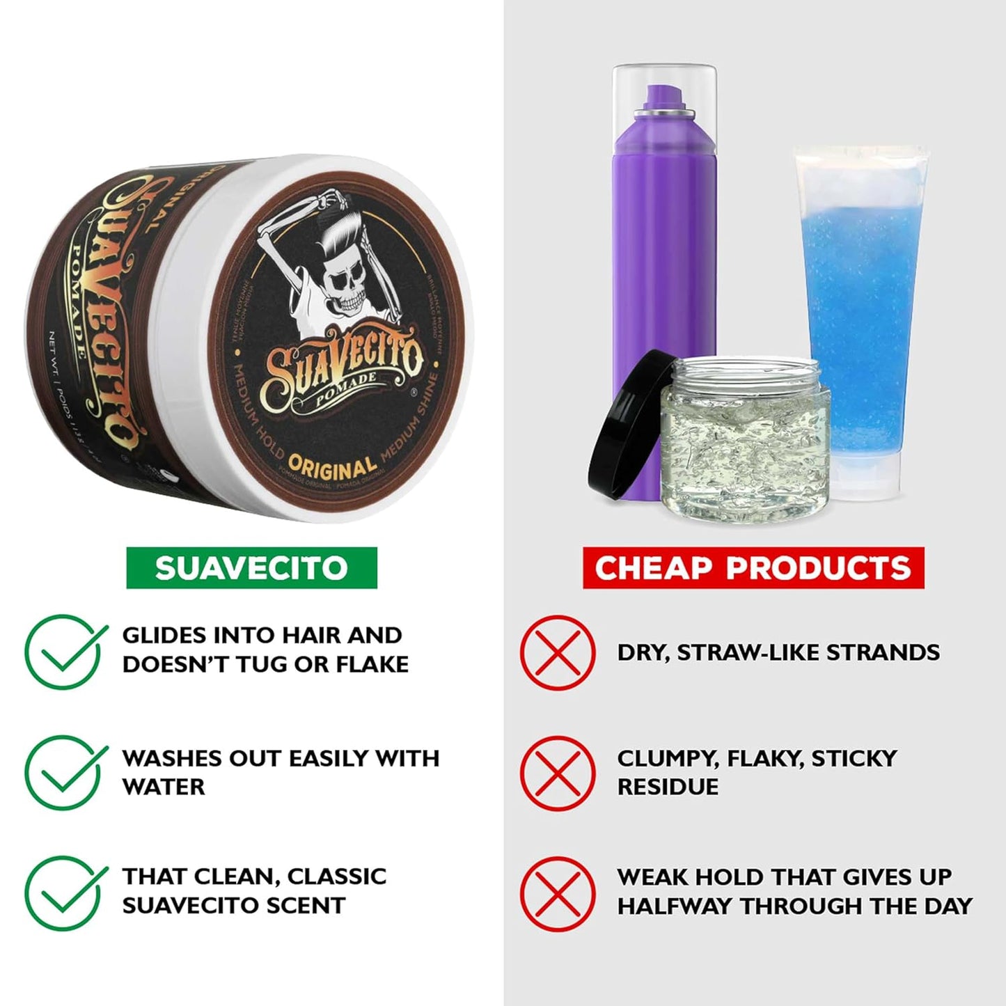 Suavecito Pomade Original Hold - Medium Shine Water-Based Hair Gel | 4 oz, Flake-Free, Easy to Wash Out