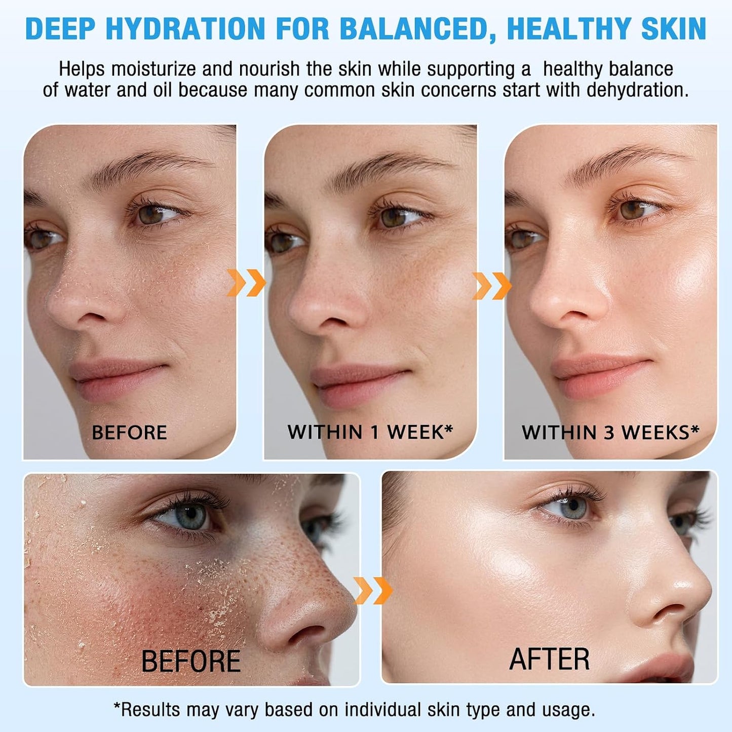 GHK-Cu Copper Peptide Face Cream - Beef Tallow Moisturizer for Dry Skin | 120g