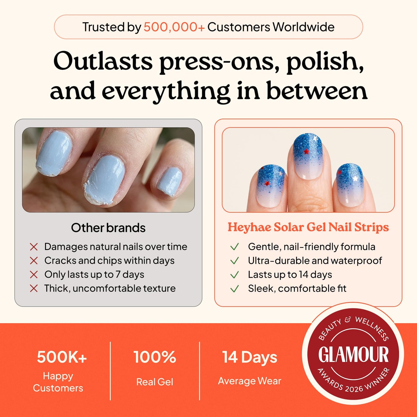 Heyhae Semi Cured Gel Nail Strips | No LED Lamp Needed |Blue, Ombre, Glitter | Easy Apply & Remove, Salon Quality | Includes 28 Strips, 2 Prep Pads, Nail File & Wooden Stick - Hey, Starburst Glow