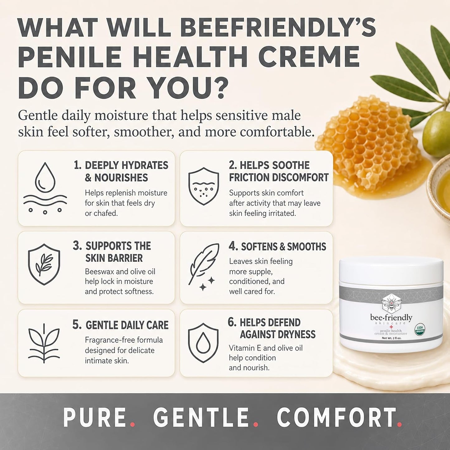 Organic Penile Health Cream - USDA Certified Natural Moisturizer for Dry, Chafed Skin | 2 oz