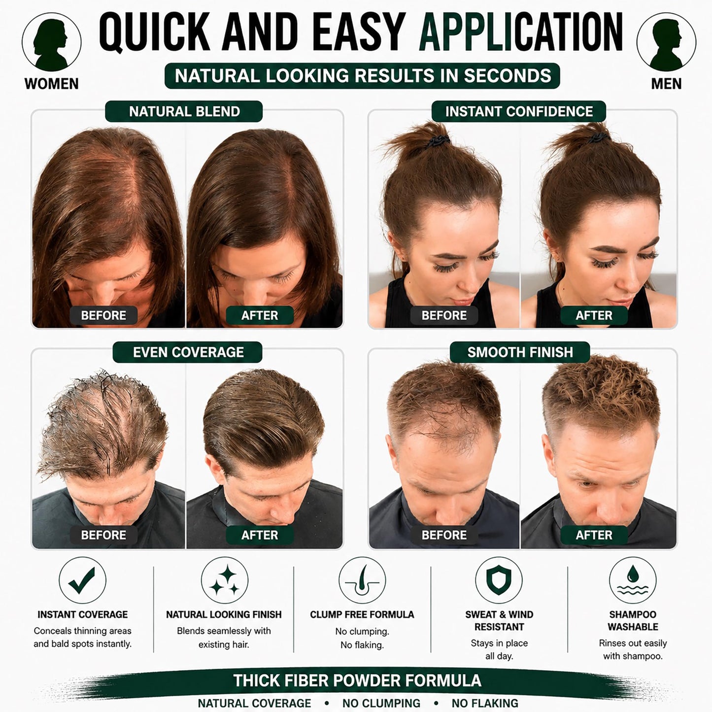 THICK FIBER Hair Fibers for Women & Men with Thinning Hair (Medium Brown) 28g, Hair Loss Concealer, Covers Bald Spots, Hairline & Sparse Areas, Natural Fuller Looking Hair