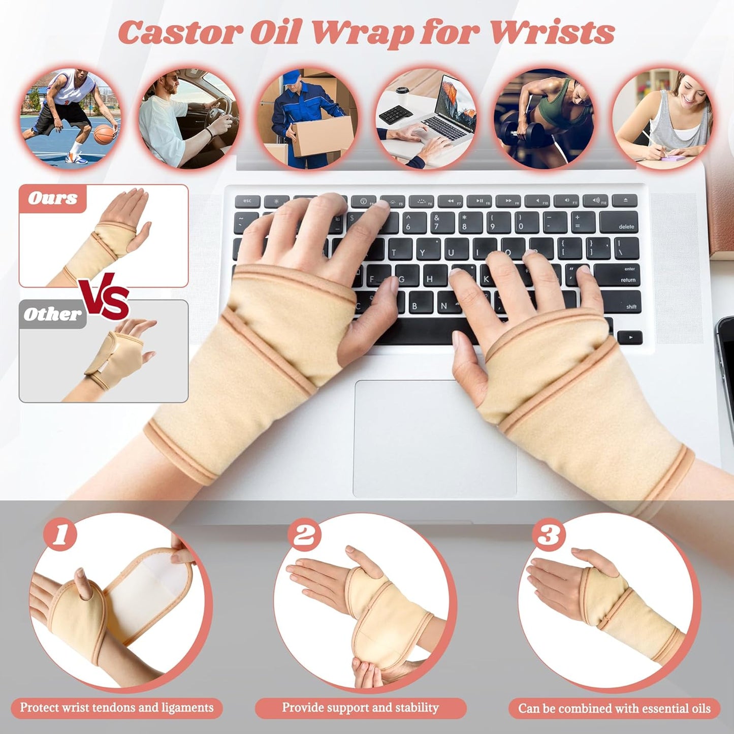 Castor Oil Pack Wrap Kit - 12 Reusable Organic Cotton Compress Pads for Pain Relief | Adjustable for Body Use