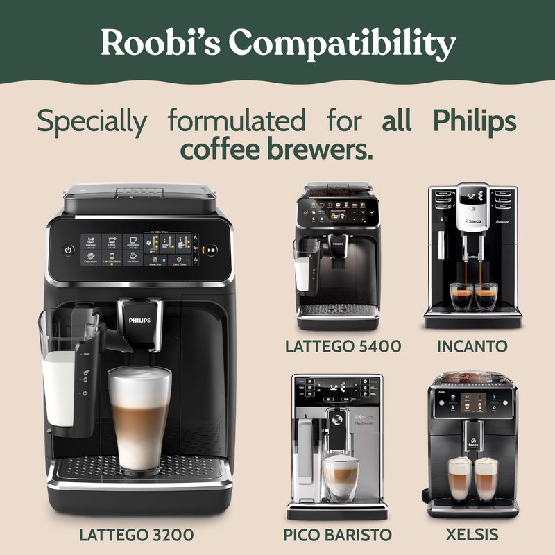 Roobi Philips Compatible Descaling Solution & Cleaner. Specially Formulated for Philips Espresso Machines. Carbon Neutral Descaler Kit. 2 Uses per Bottle, 2 Pack