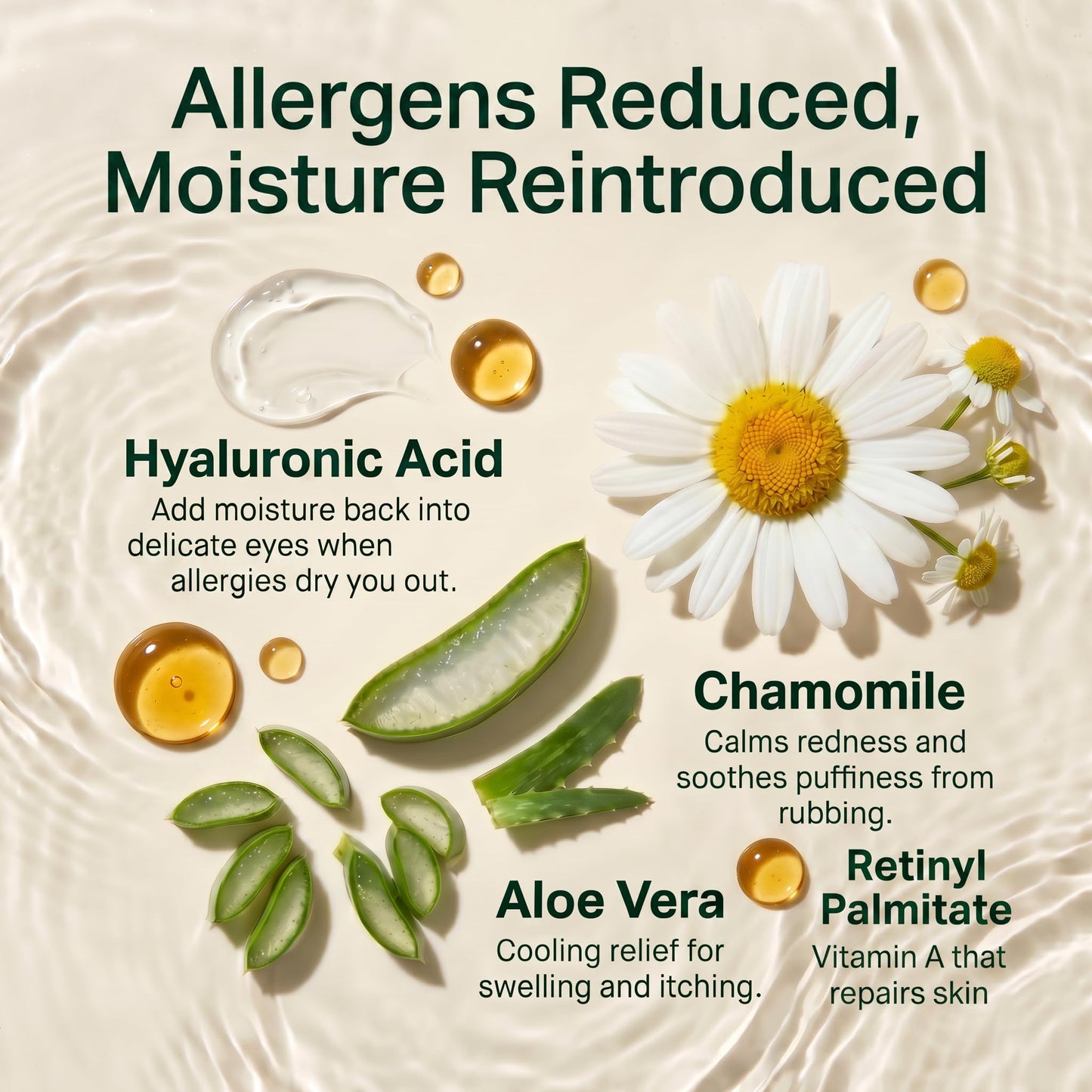 Allergy Eye Wipes for Dry Itchy Red Eyes 30 Count | Drug Free Eye Wipes for Pollen Pets & Seasonal Allergies | Hyaluronic Acid, Chamomile & Aloe | Individually Wrapped Sensitive Eye Cleansing Wipe