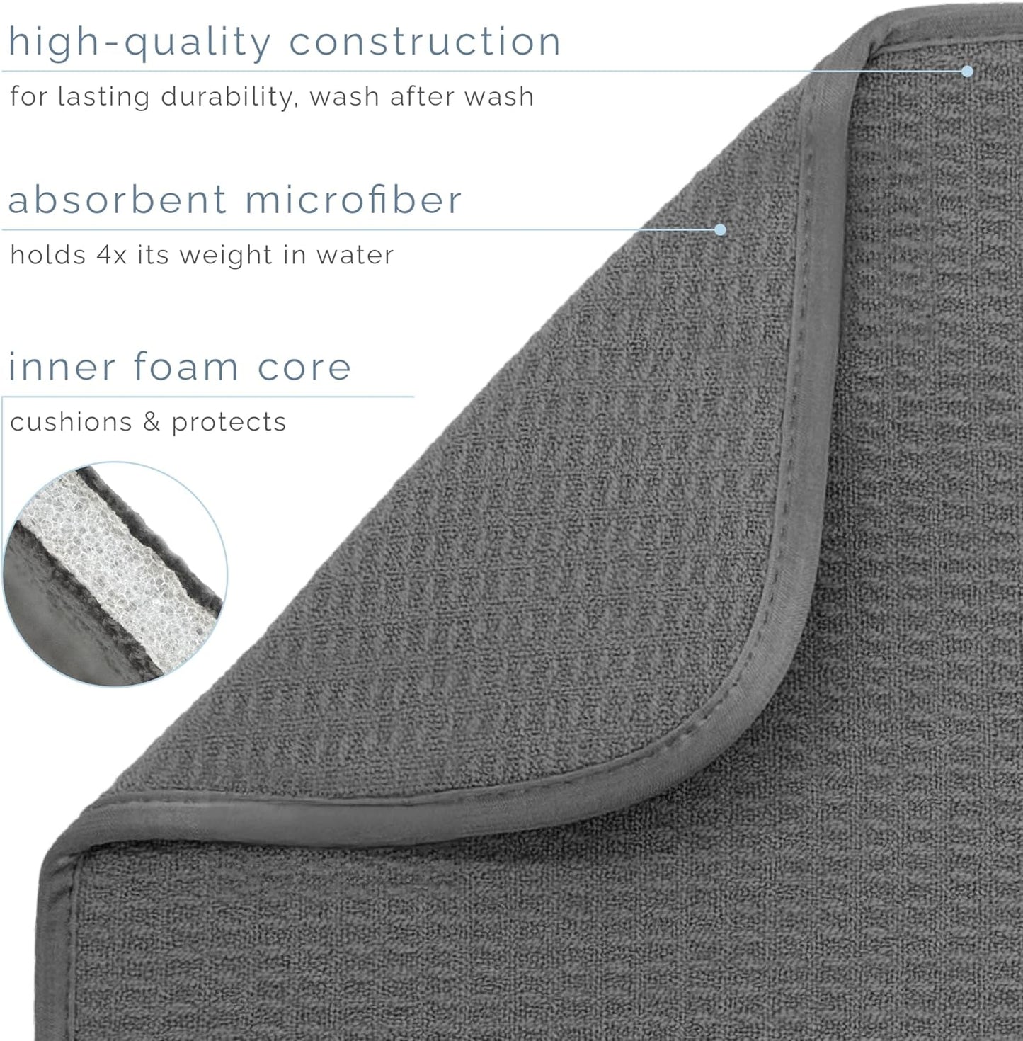 Dish Drying Mat XL - Absorbent Microfiber Kitchen Counter Pad | 18” x 24” | Charcoal