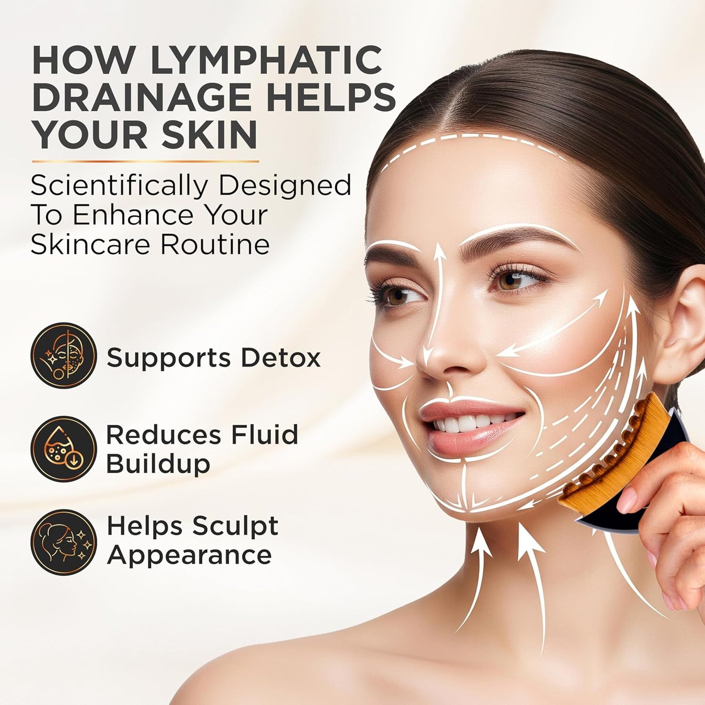 Lymphatic Contour Face Brush - Ergonomic Dry Brushing Tool for Puffiness & Glow | Compact Travel Size