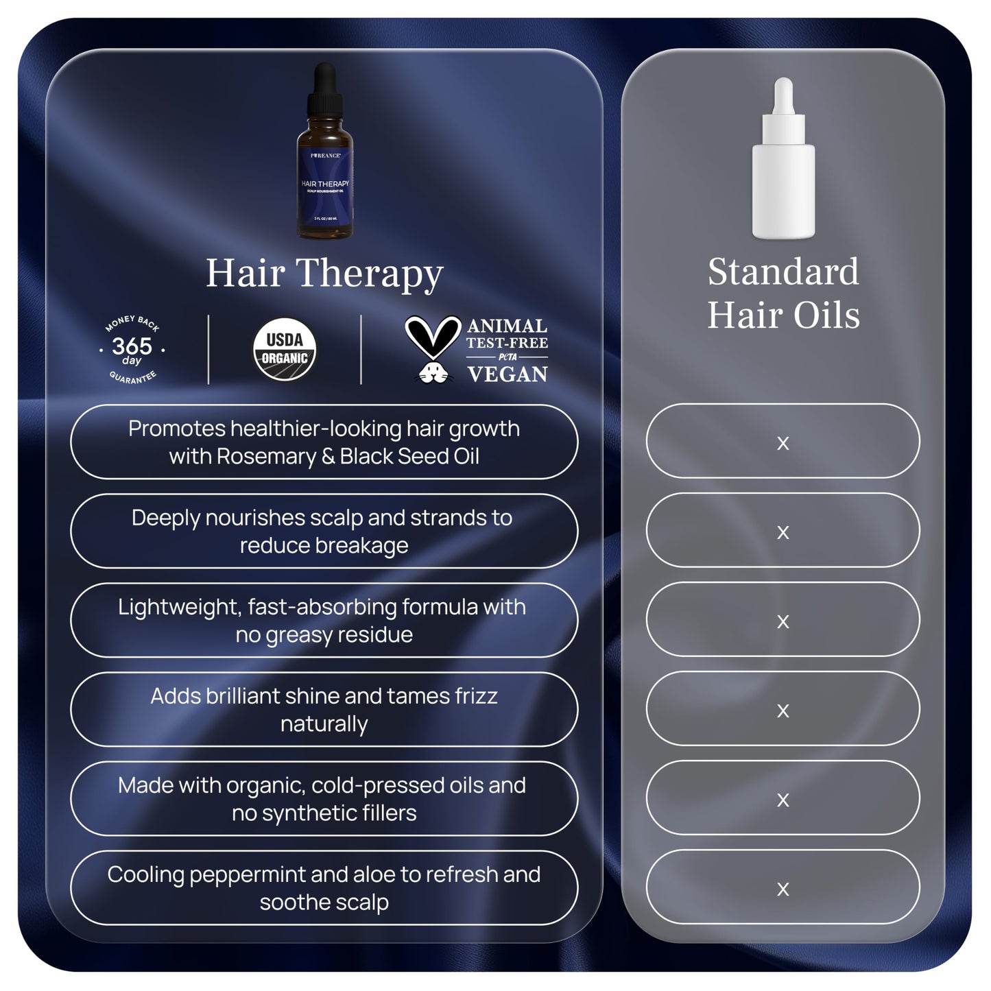 PUREANCE Hair Therapy - Hair Growth Oil for Dry & Frizzy Hair