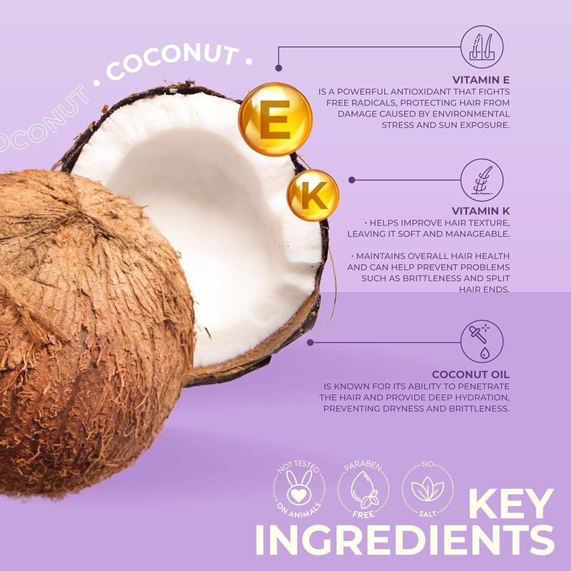Coconut Treatment Mask - Deep Repair & Hydration for Dry Hair | Moisturizing, Salt & Paraben Free (10.1 Fl Oz)