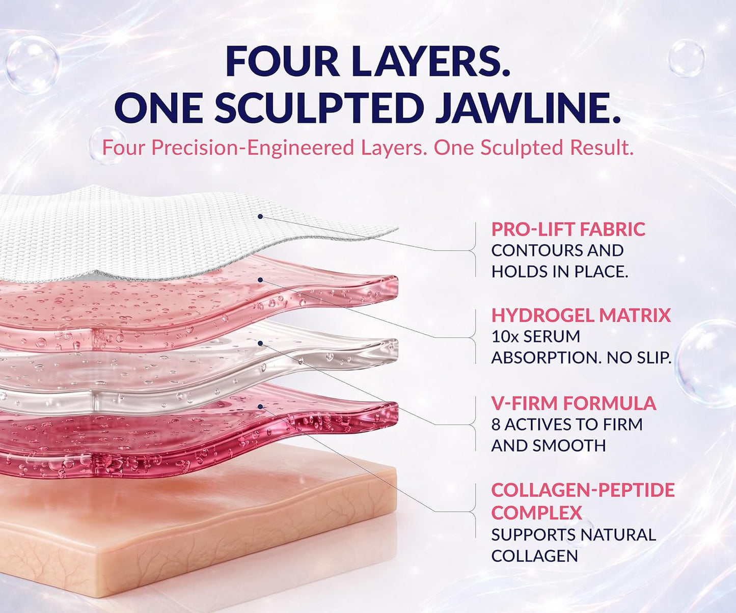 Stylia V Line Lifting Collagen Mask - Firm & Contour Jawline with Hyaluronic Acid & Aloe | 10 Pack