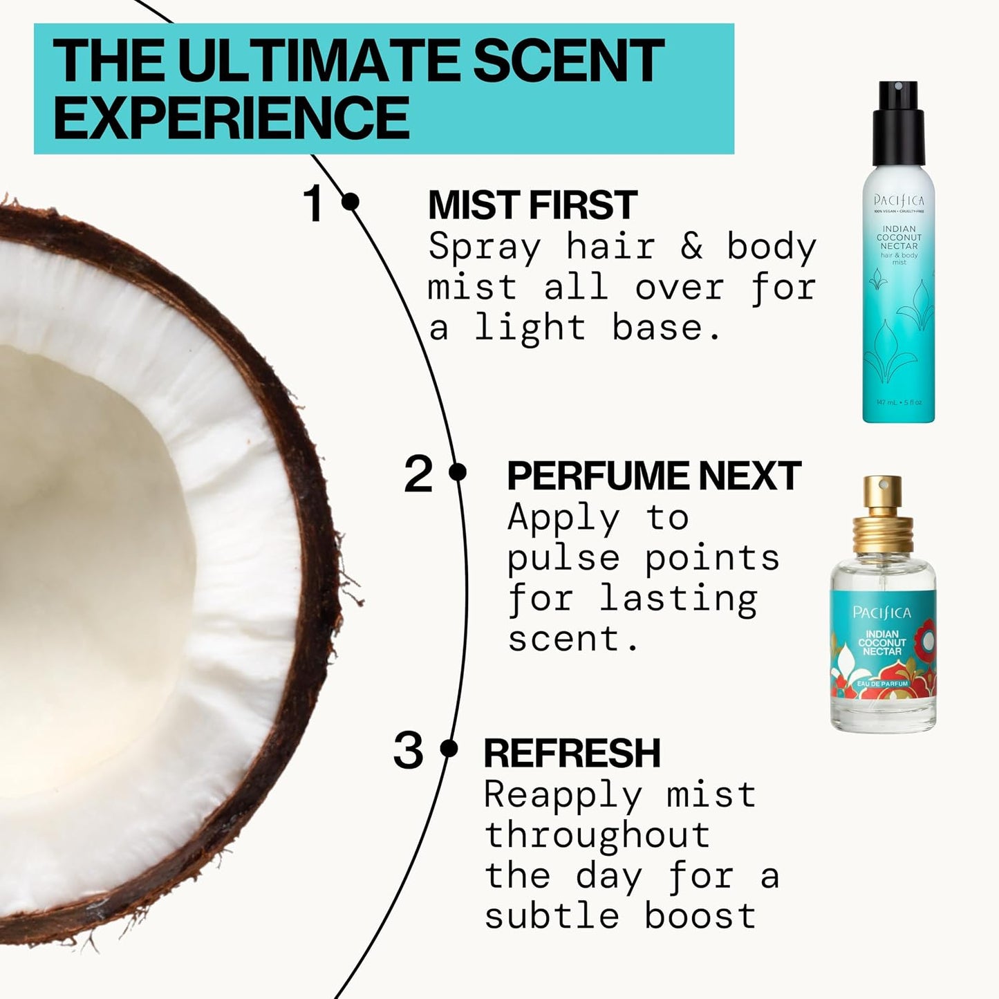 Pacifica Indian Coconut Nectar Perfume Spray - Tropical Vanilla & Coconut Fragrance | Vegan, Non-Toxic, Long-Lasting