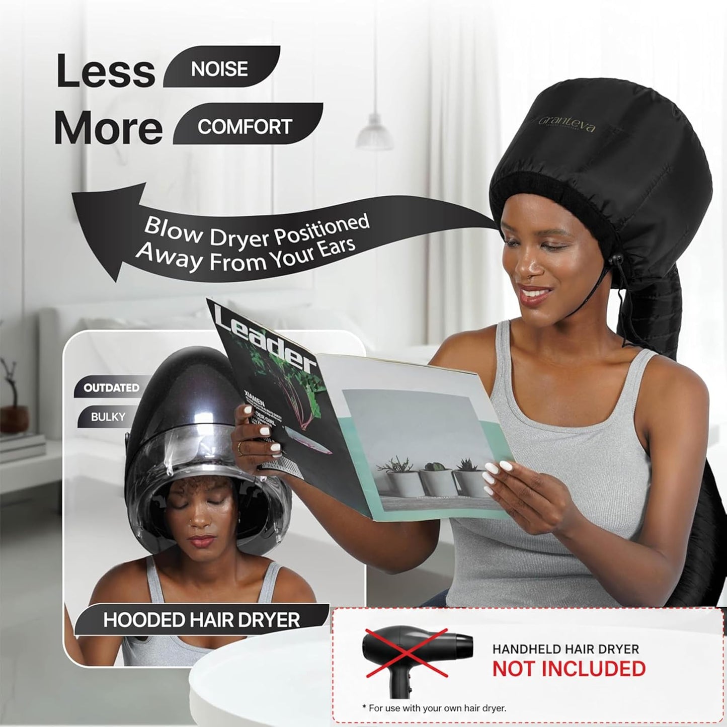 Hooded Hair Dryer Attachment - Integrated Headband Reduces Heat | Portable Diffuser Cap for Curly Hair, Large Size
