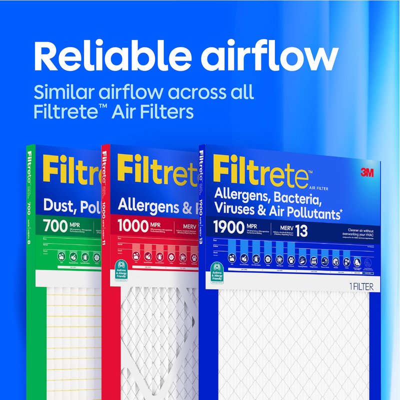 Filtrete 20x25x1 Air Filter, MERV 11, MPR 1000, Allergens & Pet Dander, 3-Month AC and Furnace Filters, Cleaner Air, Reliable Airflow, 2 HVAC Filters (Actual Size 19.68 x 24.68 x 0.81 in)