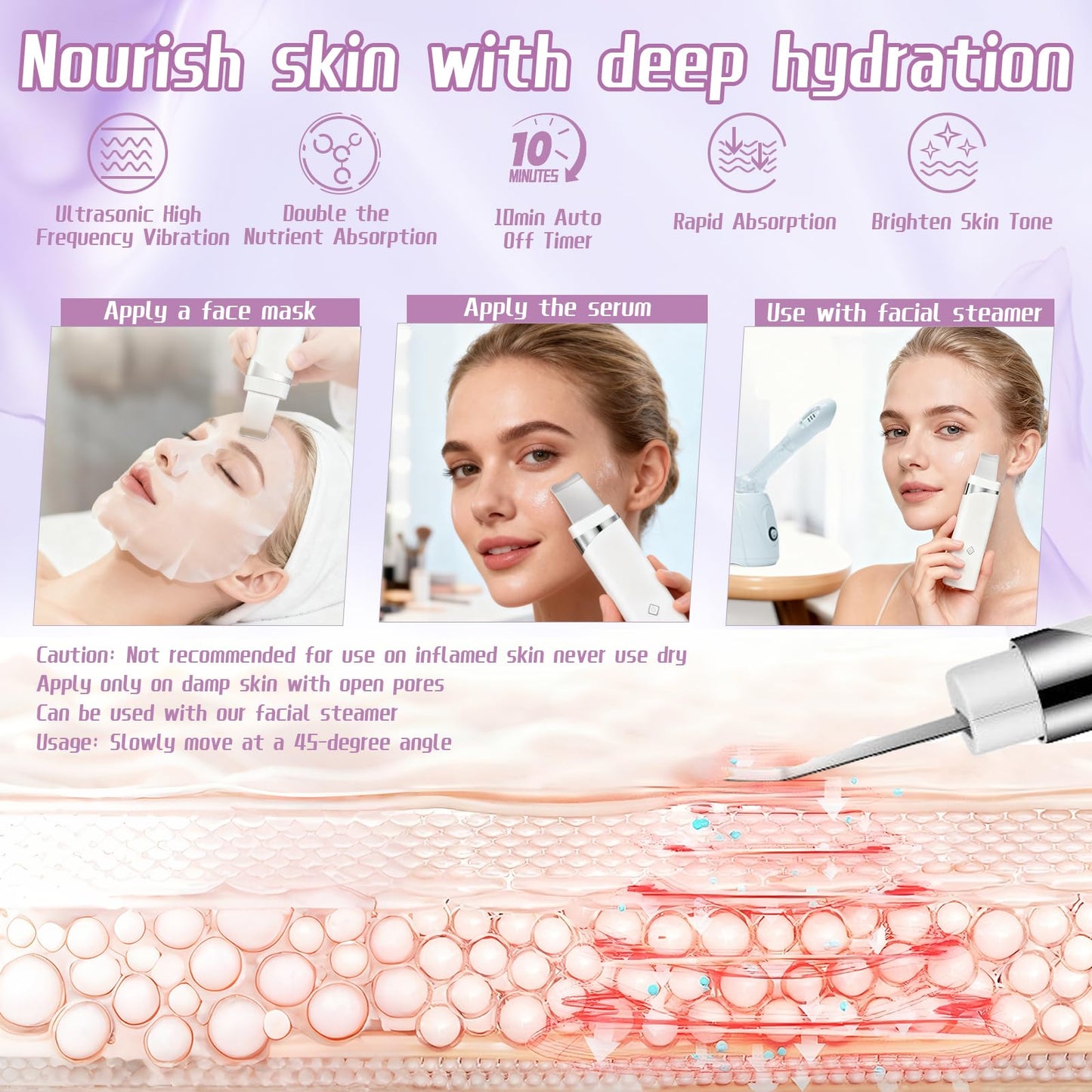 Lixeszt Multifunctional Facial Spatula Pore Cleaner Tool for Deep Cleansing，Serum Infusion， Skin Lifting，Pore Cleansing with Timer Function for Facial Skincare Gift Remov