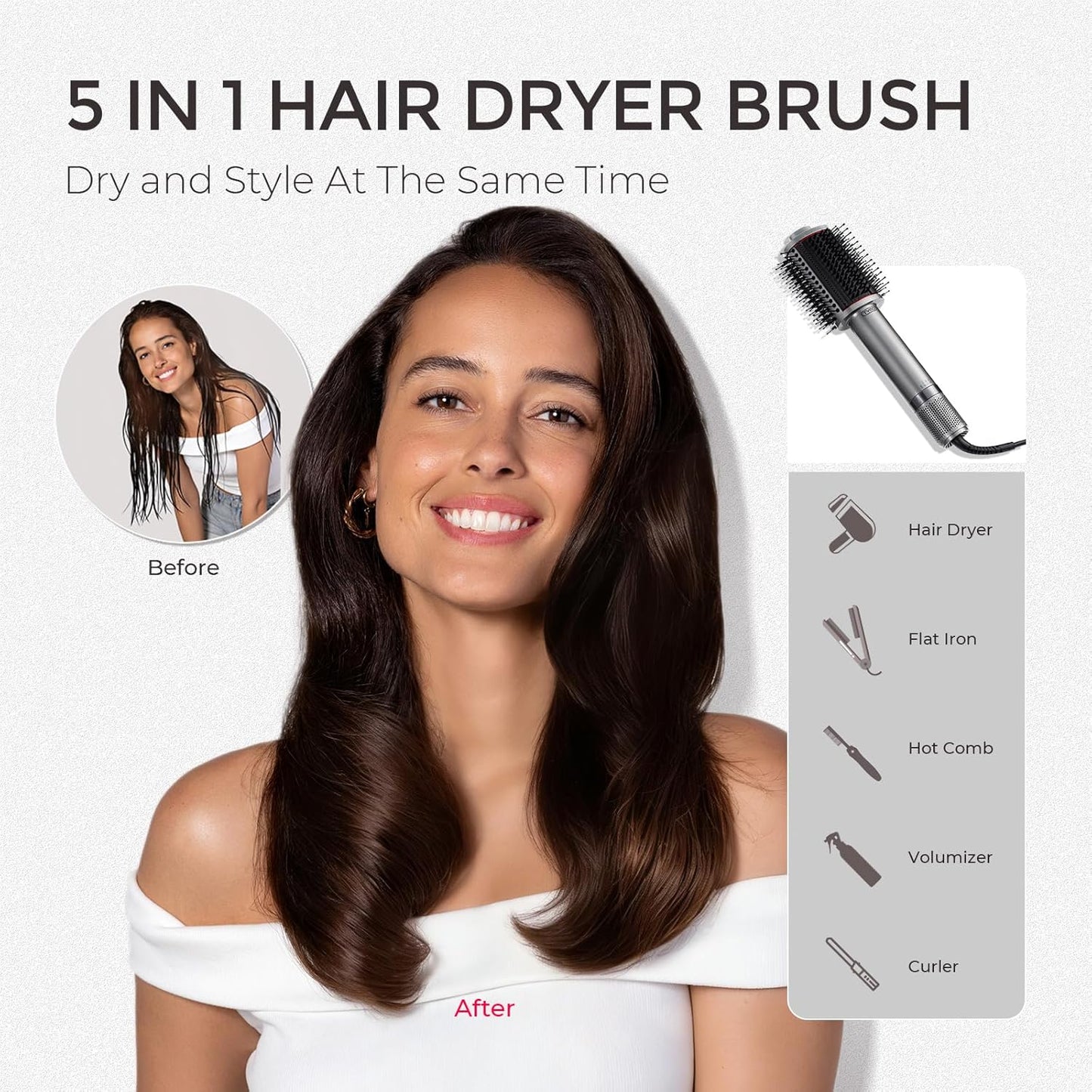 Tymo 4.0 Hair Blow Dryer Brush - 5-in-1 Ionic Tool for Fast Drying, Volume & Shine | Metal Grey