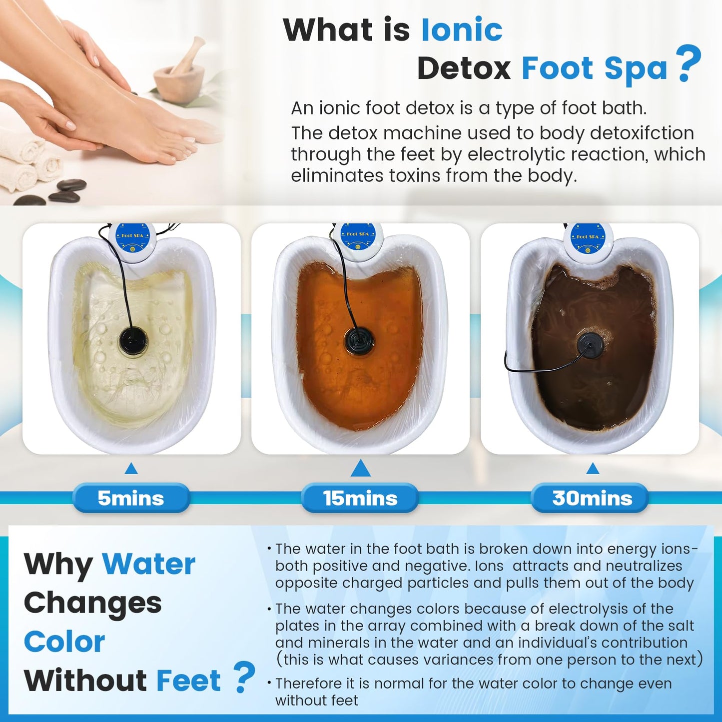 LeCuag Ionic Foot Bath Detox Machine, Foot Spa Bath for Home Use, Ion Cleanse Machine to Remove Toxins with Massage Slippers, 2 Super Arrays