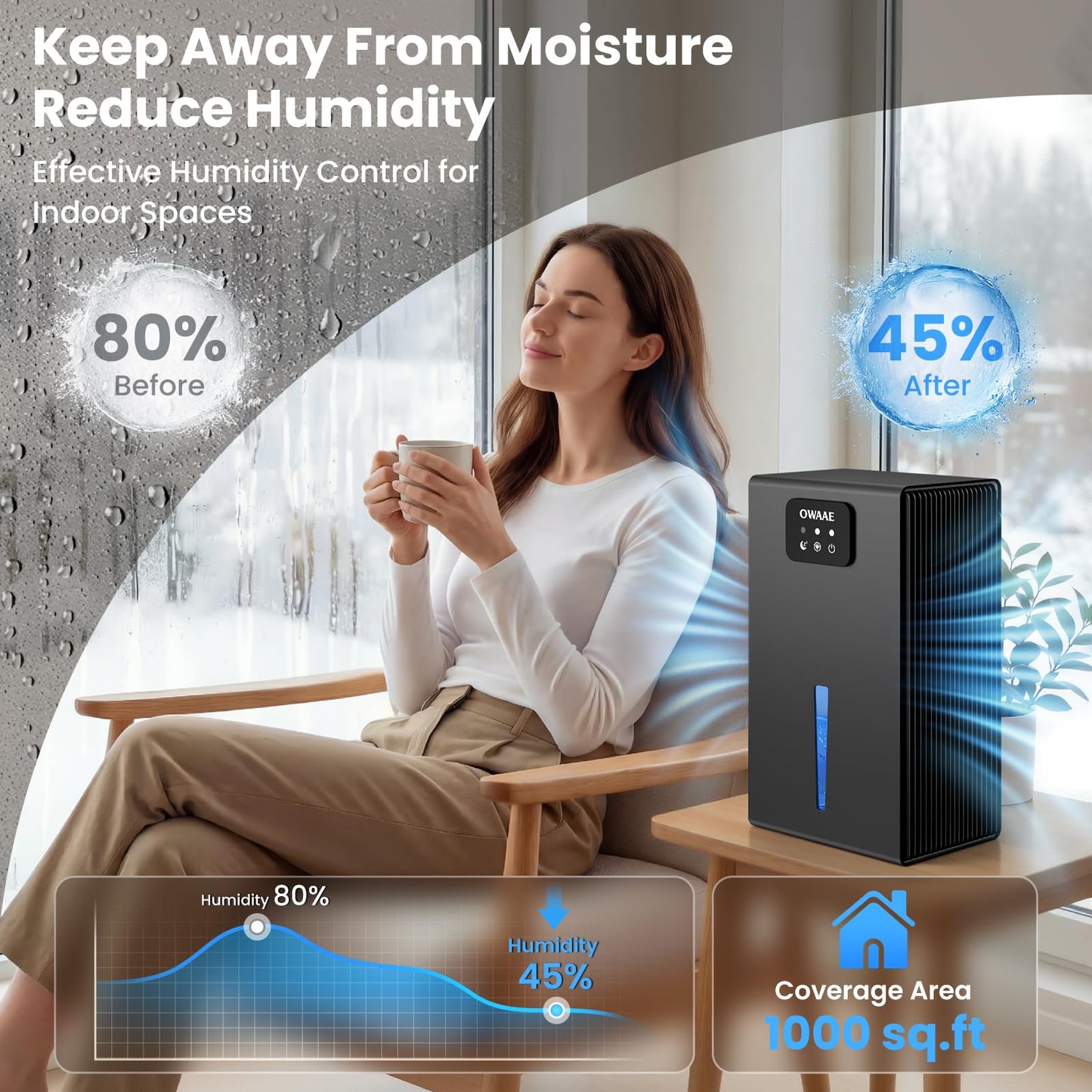 OWAAE Dehumidifier, 1000 sq.ft Quiet Dehumidifiers for Home Bedroom Basement Bathroom with 95oz Water Tank, Sleep Mode, Auto Shut-Off 7 Colors LED Light, Grey