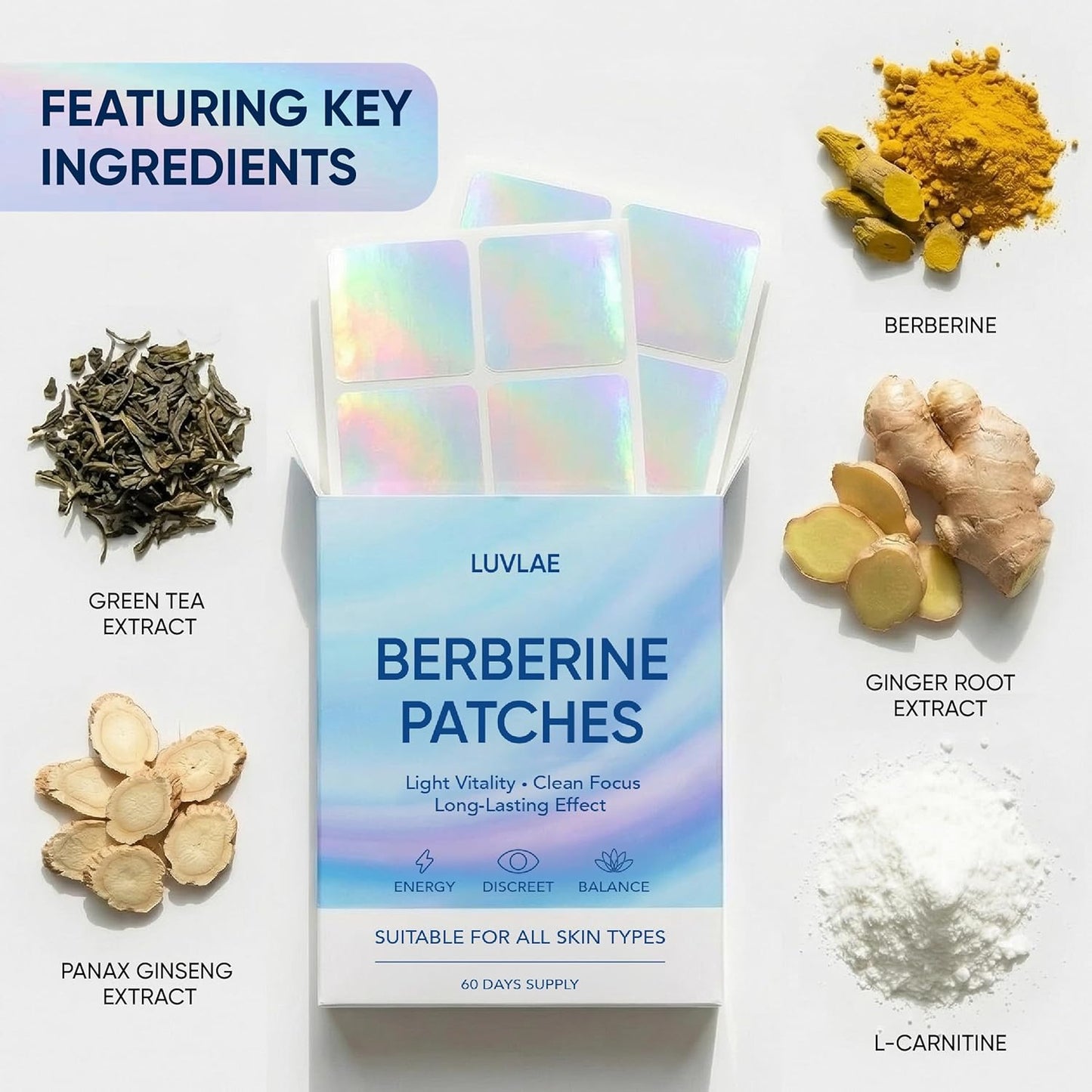 Berberine Patches for Weight Management - L-Glutamine, Garcinia Cambogia & Resveratrol | 60-Day Supply