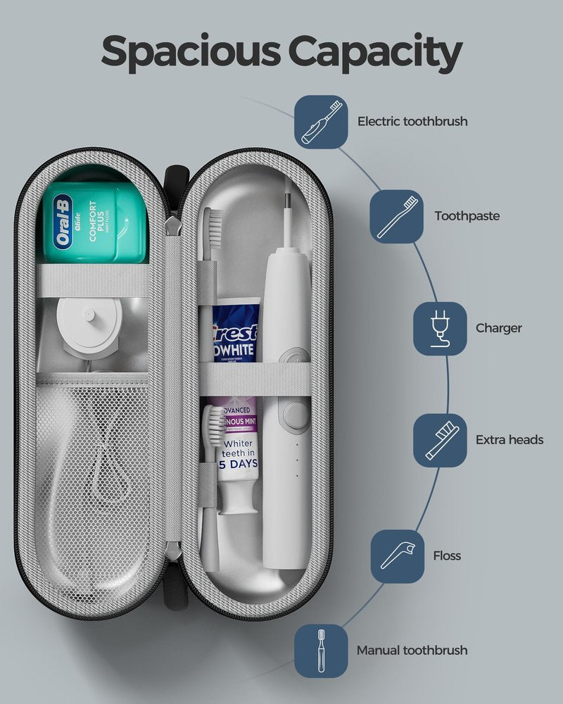 ProCase Electric Toothbrush Travel Case for Oral-B 1000/1500/5000/6000/7000/7500/9600 & iO 7/8/9/10, Philips Sonicare 1100/4100/5100/5300/6100, Water-Resistant Hard Case -L,Black